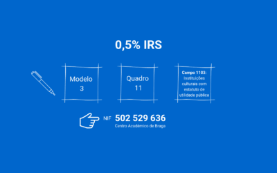 Queres ajudar o CAB e não sabes como?
